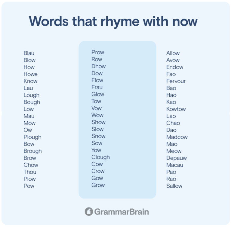 words-that-rhyme-with-now-300-rhymes-to-use-grammarbrain