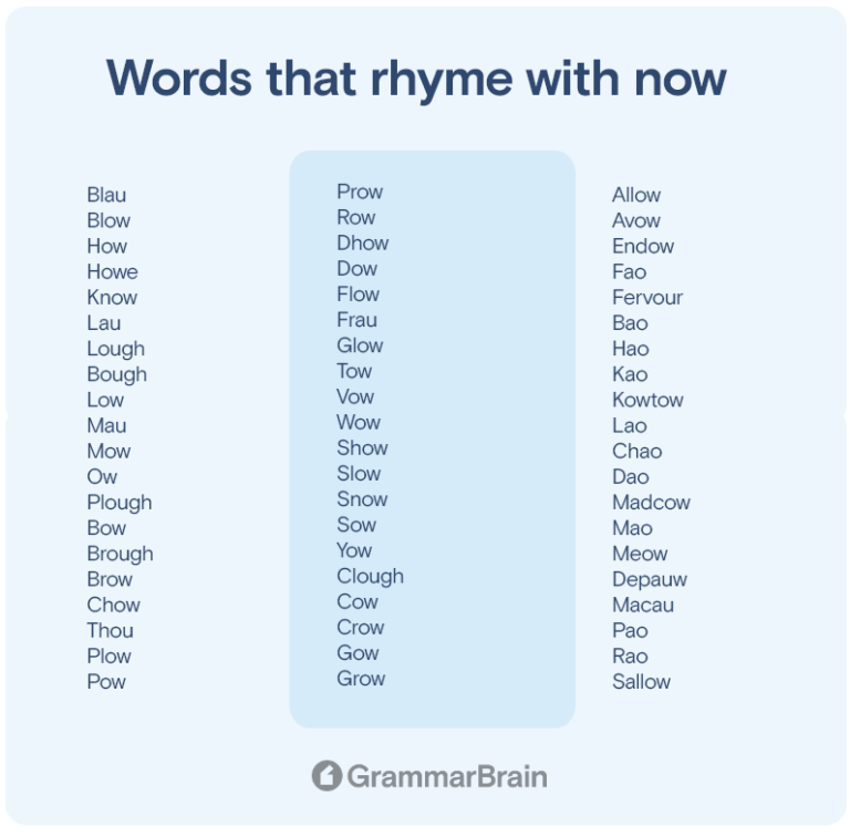 Words That Rhyme With Now 300 Rhymes To Use GrammarBrain