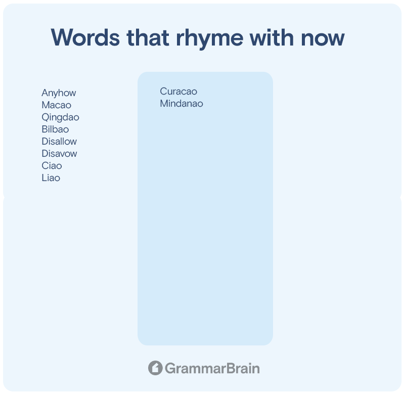 Words that rhyme with "now"
