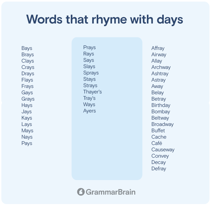 Words that rhyme with "days"