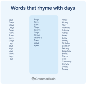 Words That Rhyme With Days (300+ Rhymes to Use) | GrammarBrain