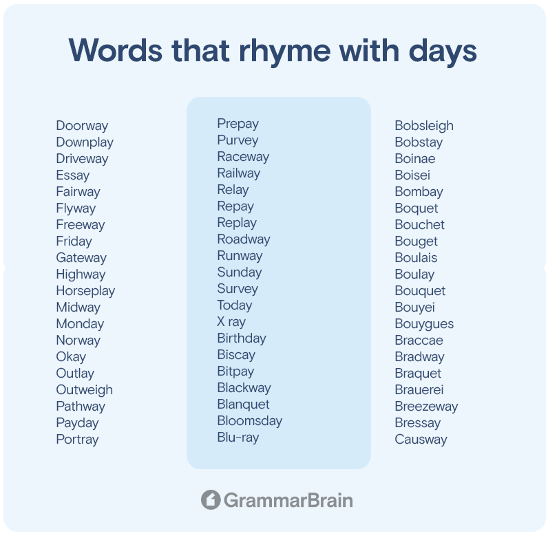 Words that rhyme with "days"