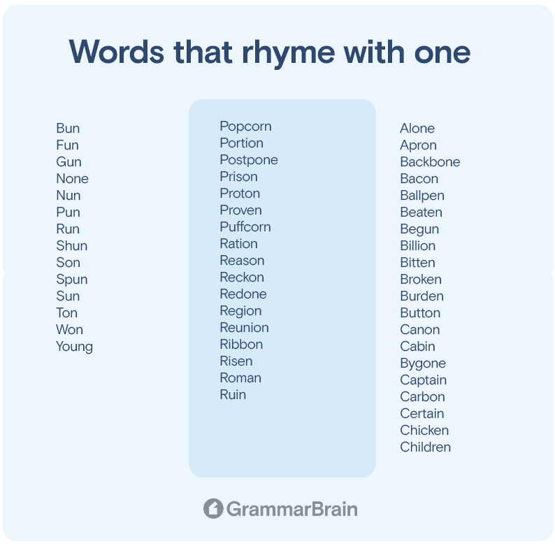 Words that rhyme with "one"