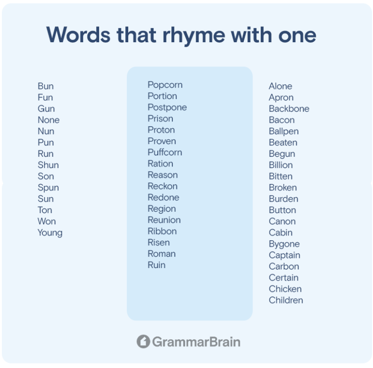 Words That Rhyme With One 300 Rhymes To Use Grammarbrain
