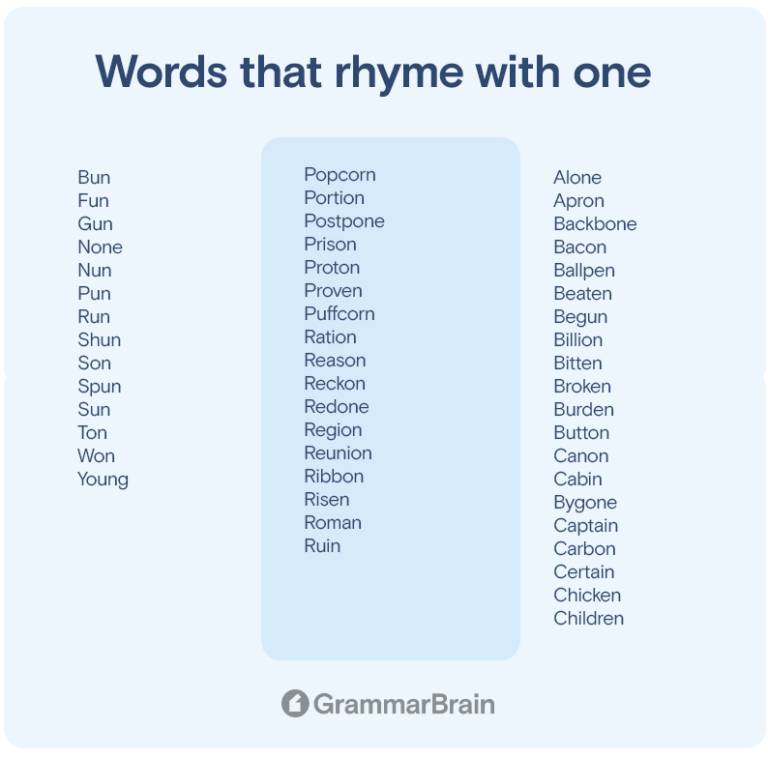 Words That Rhyme With One 300 Rhymes To Use GrammarBrain