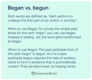 Began vs Begun (When to Use, Grammar, Examples of Each) | GrammarBrain