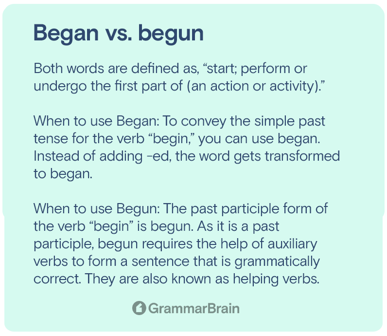 Began Vs Begun When To Use Grammar Examples Of Each GrammarBrain