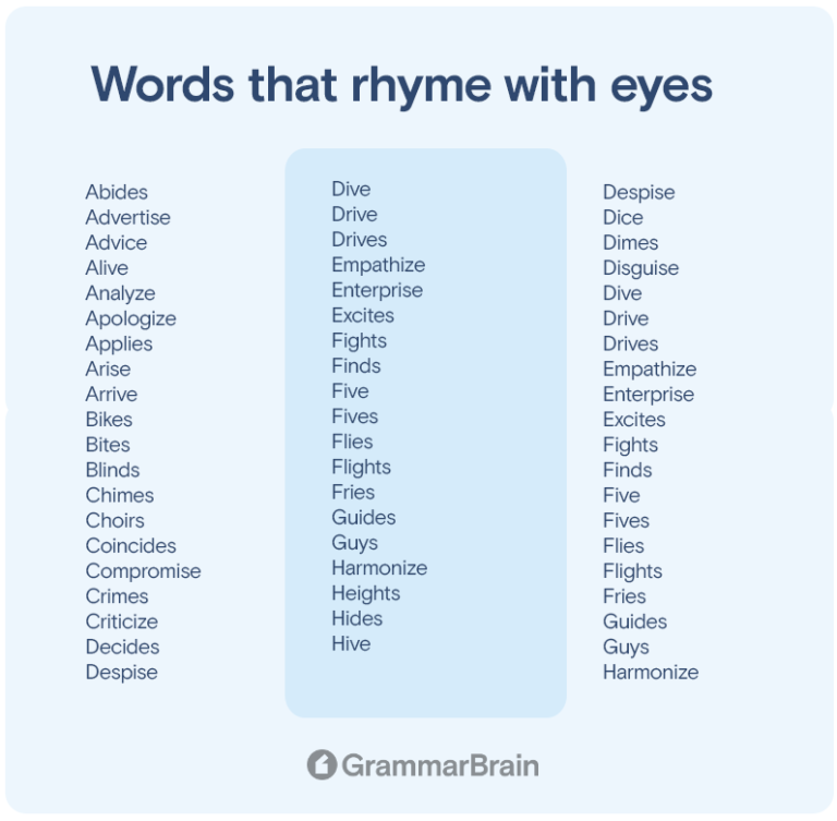 words-that-rhyme-with-eyes-250-rhymes-to-use-grammarbrain