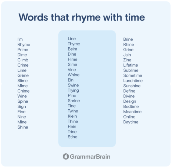 Words That Rhyme With Time (250+ Rhymes to Use) GrammarBrain