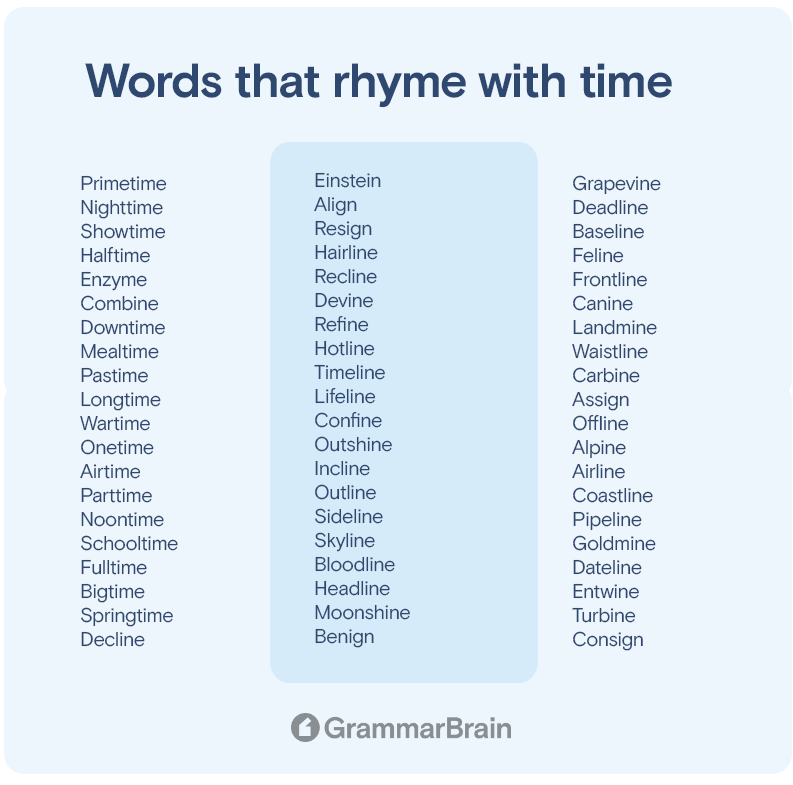Words that rhyme with "time"
