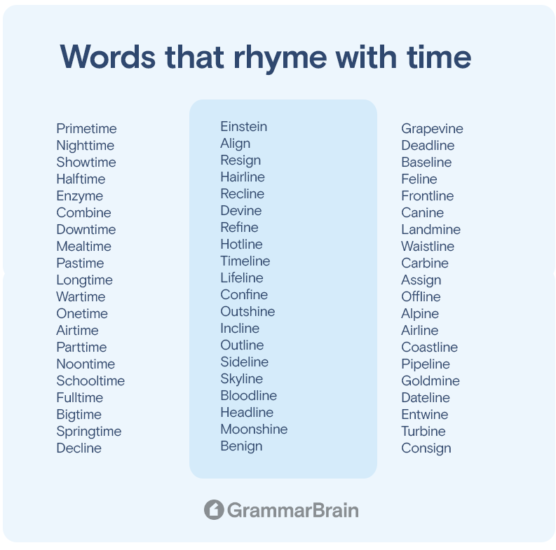 Words That Rhyme With Time (250+ Rhymes to Use) | GrammarBrain