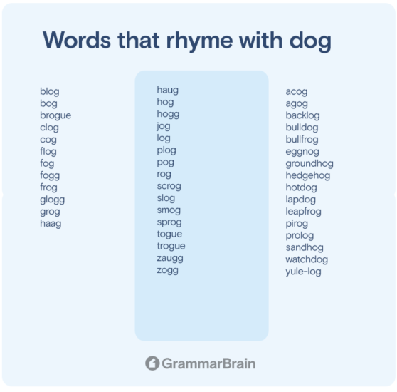 Words Rhyming To Dog