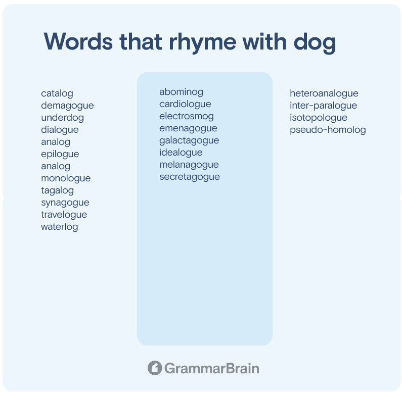 Words That Rhyme With Dog 200 Rhymes To Use GrammarBrain