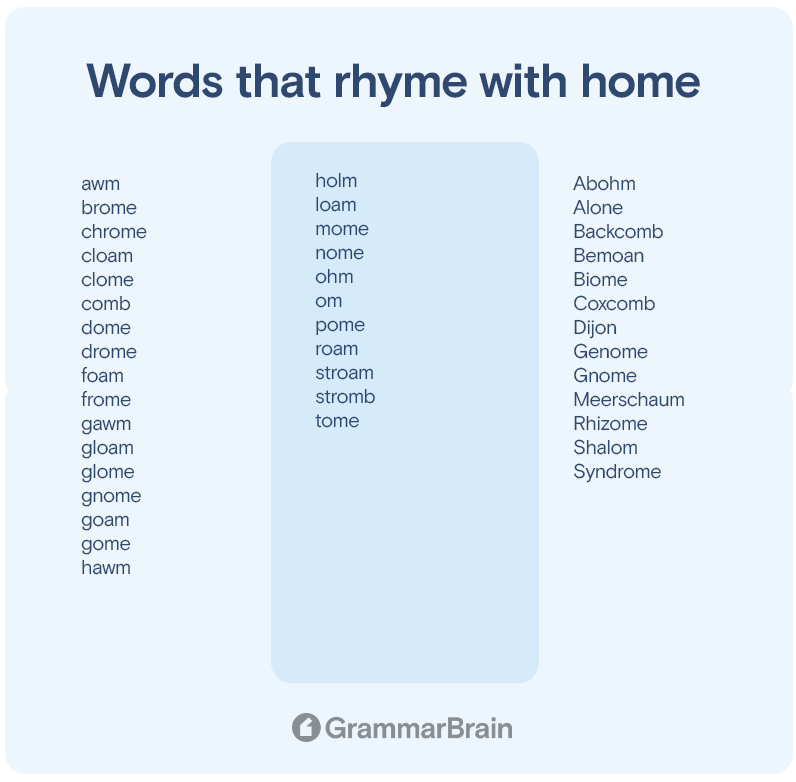 Words that rhyme with "home"