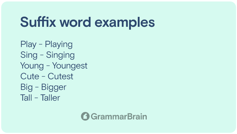 Understanding Suffix (Examples, List of Suffixes, Grammar Rules, and ...