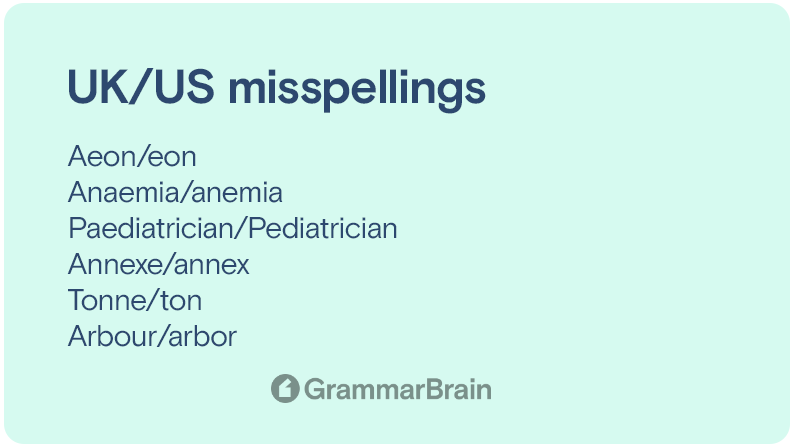 UK/US Misspellings