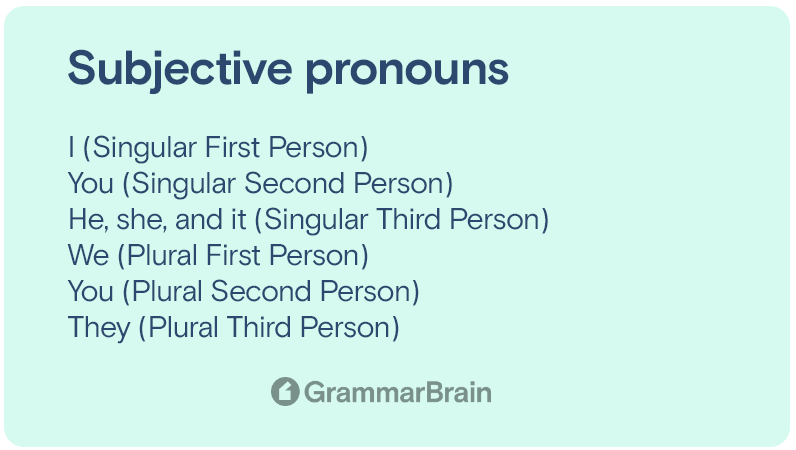 Subjective pronouns