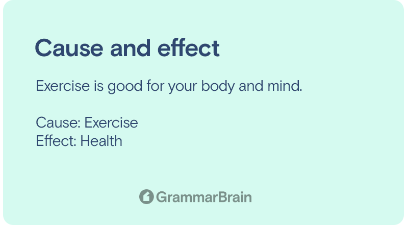 Cause and effect example