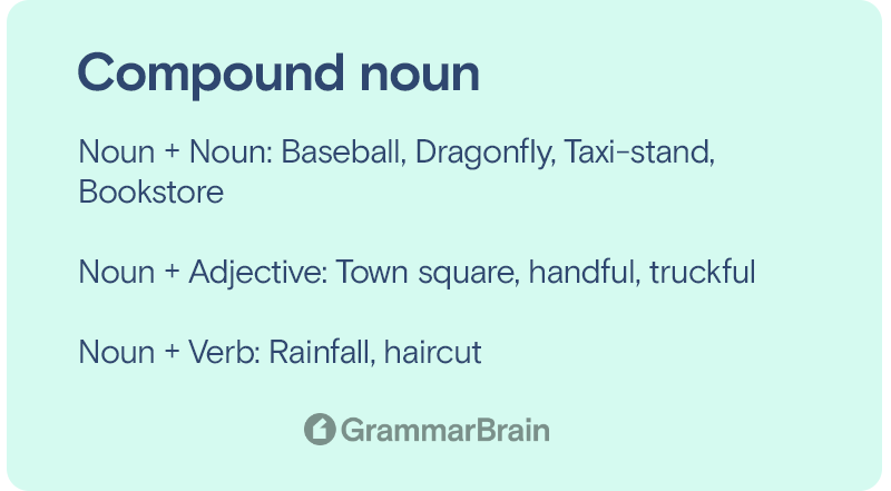 Compound nouns