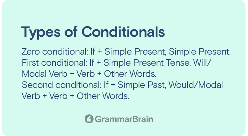 Conditionals