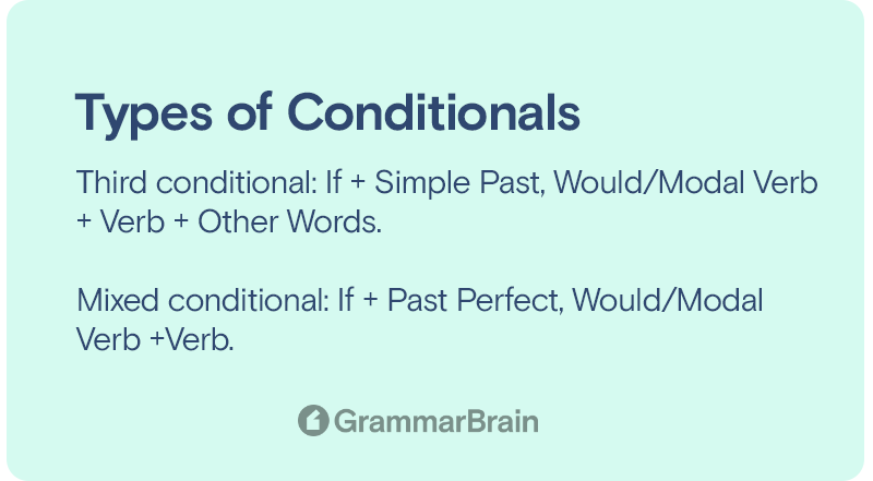 Types of conditionals