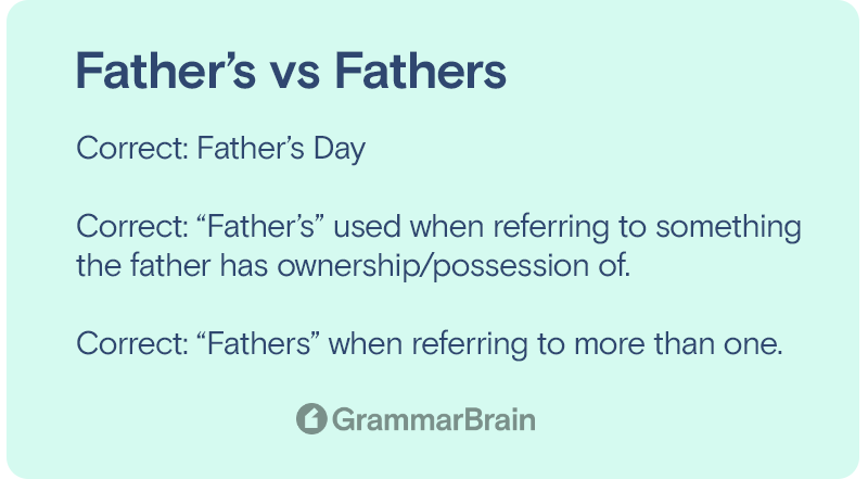 Fathers vs. father's