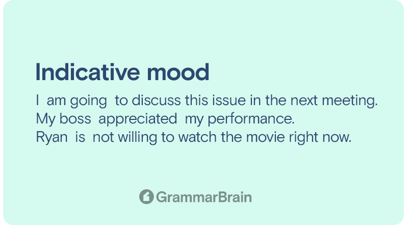 Examples of indicative mood