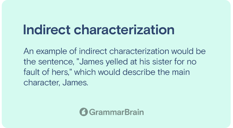 examples of speech indirect characterization