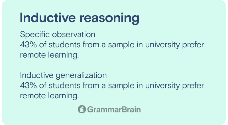 Inductive reasoning