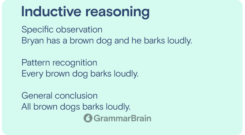 Inductive reasoning