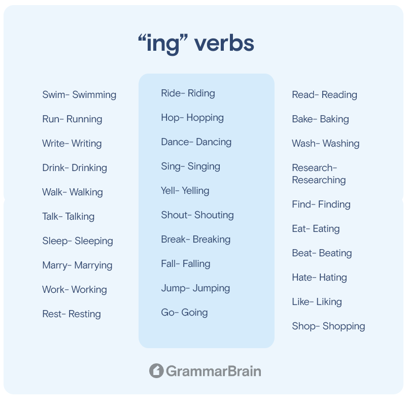 "ing" verbs list