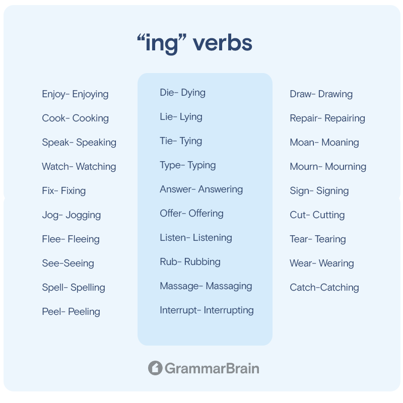 "ing" verbs list