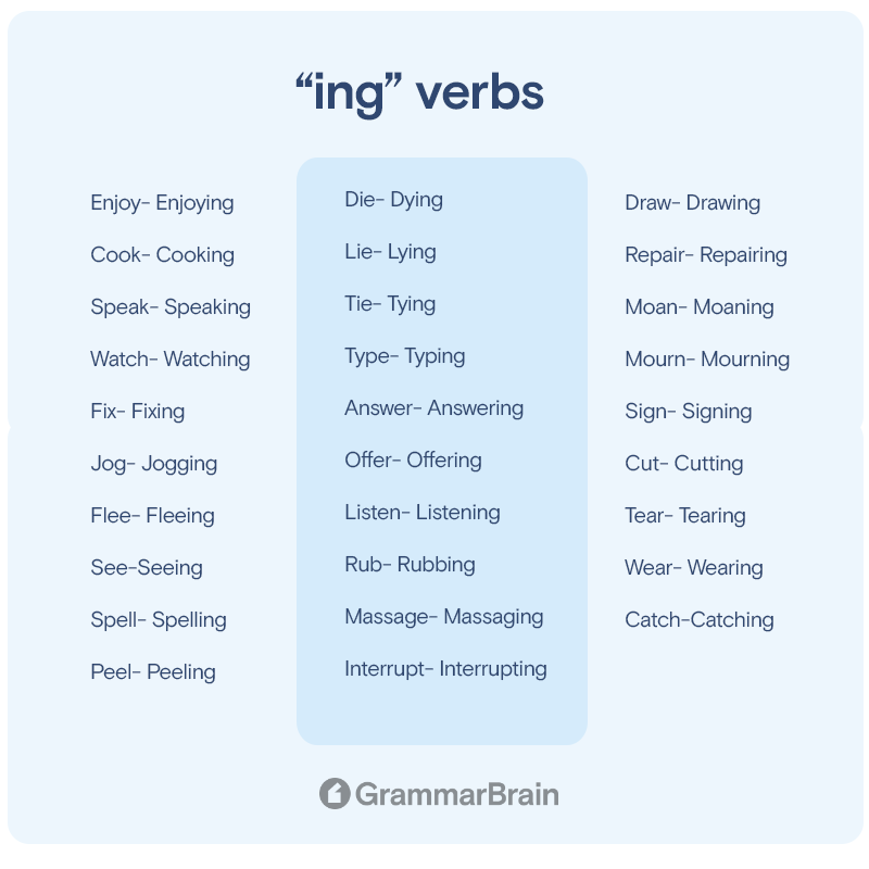 Ing Verbs List To Describe A Person