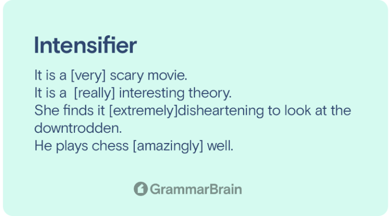 Understanding an Intensifier (Definition, Examples, Grammar Rules ...