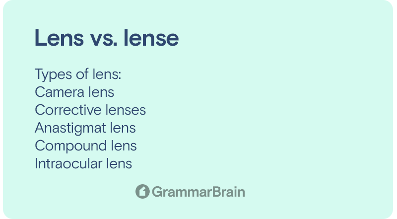 Lens or lense