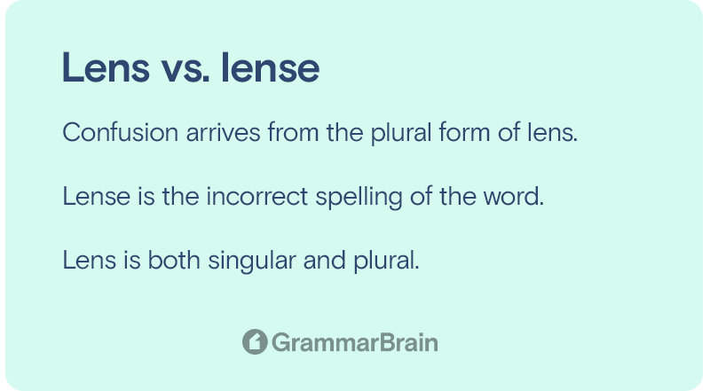 Lens or lense