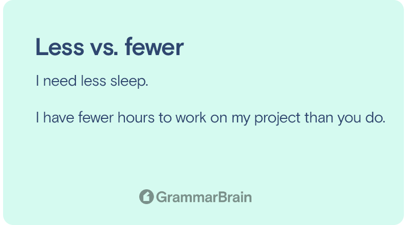 Less vs. fewer