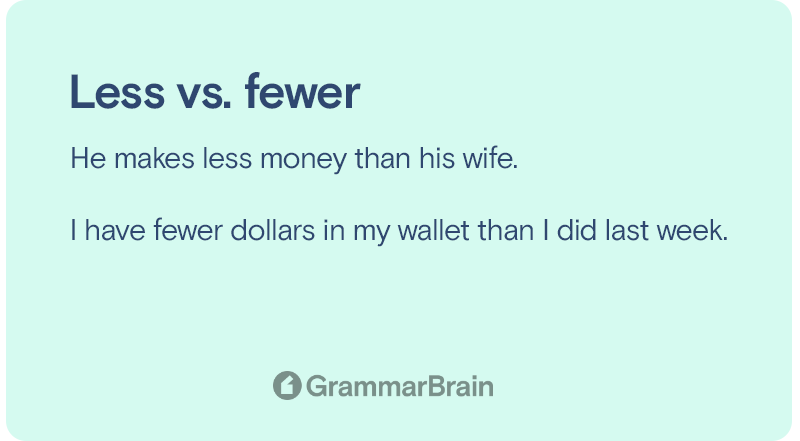 Less vs. fewer