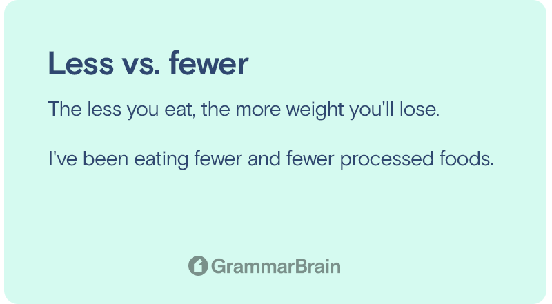 Less vs. fewer