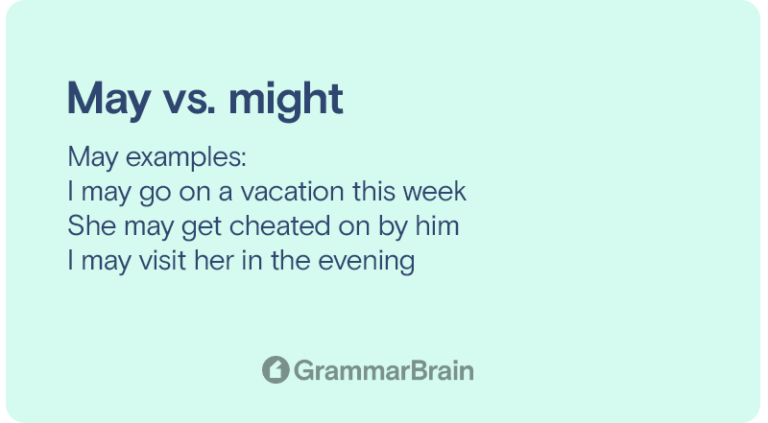 may-vs-might-which-to-use-grammar-examples-grammarbrain