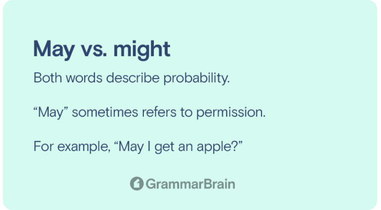 may-vs-might-which-to-use-grammar-examples-grammarbrain