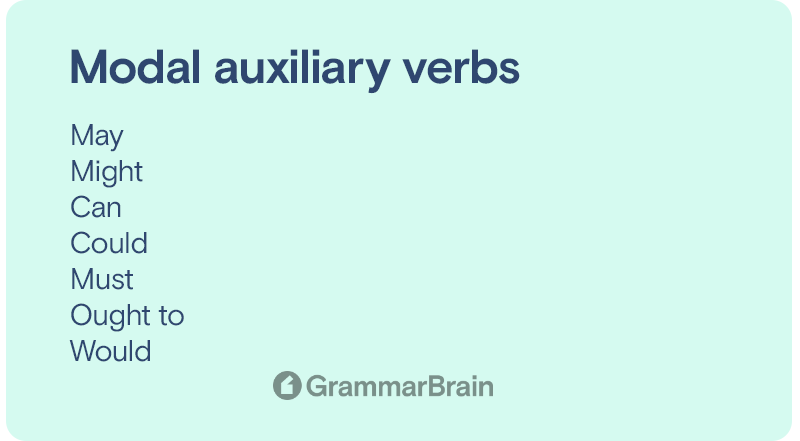 Modal auxiliary verbs