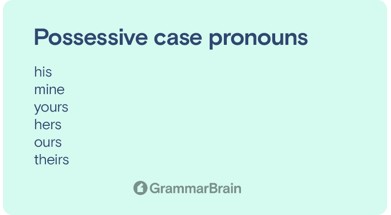 Possessive case pronouns