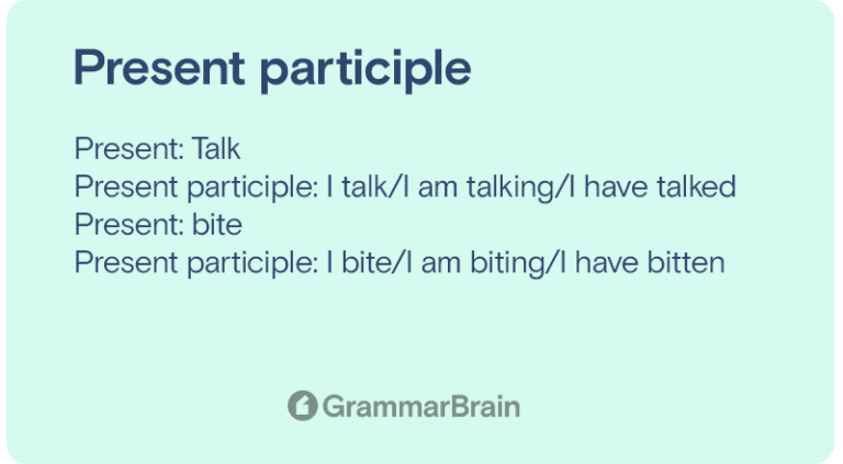 Understanding a Present Participle (Definition, Examples, Grammar ...