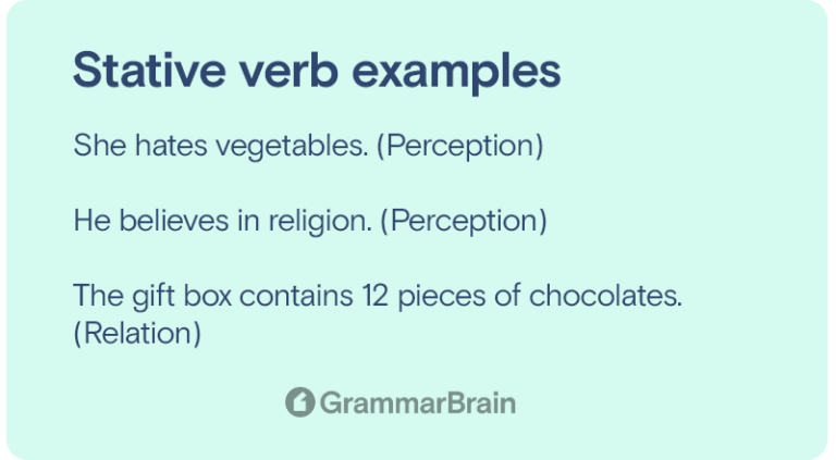 Understanding Stative Verbs Definition Examples Word List