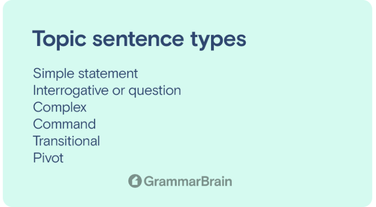 what-is-a-topic-sentence-definition-examples-how-to-use-grammarbrain