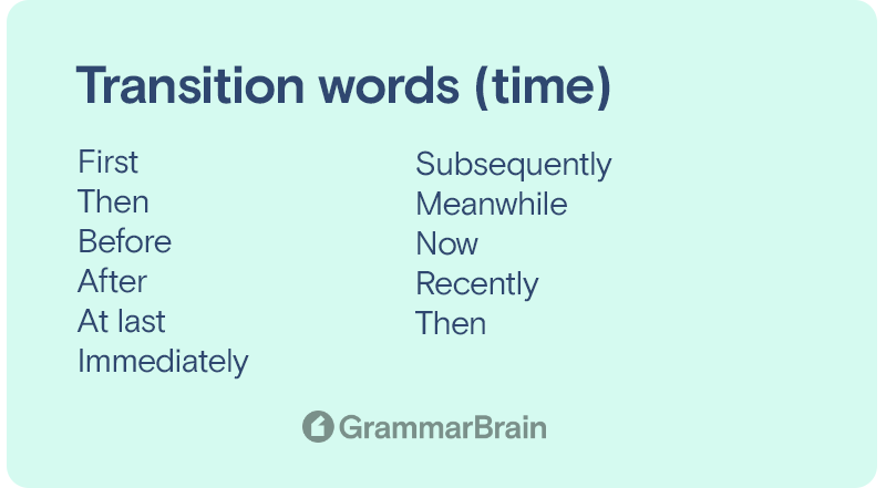 Transition words (time)