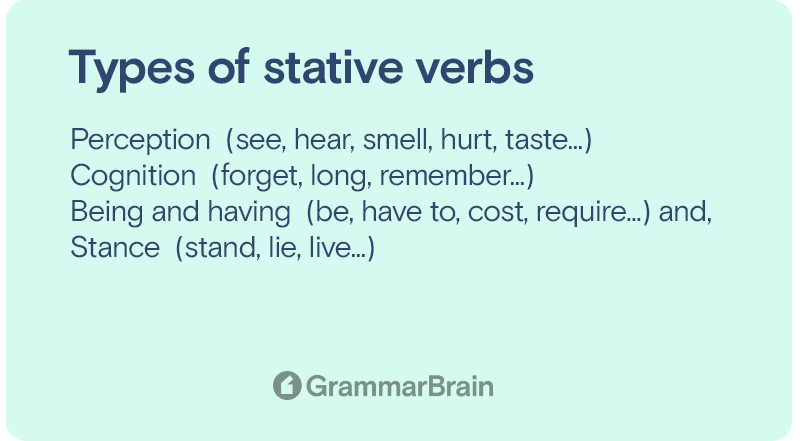 Types of stative verbs